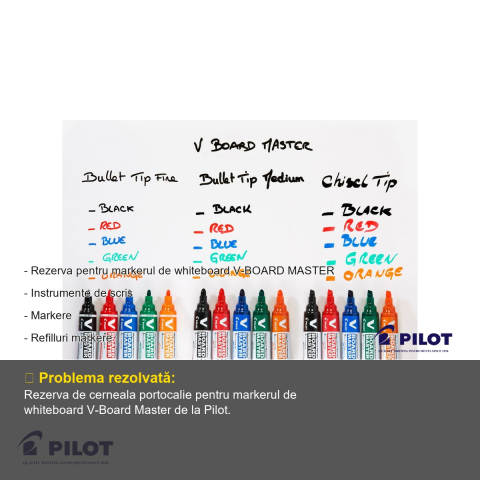 Rezerva marker whiteboard Pilot V-Board Master, culoare portocalie, pentru tabla alba [1]