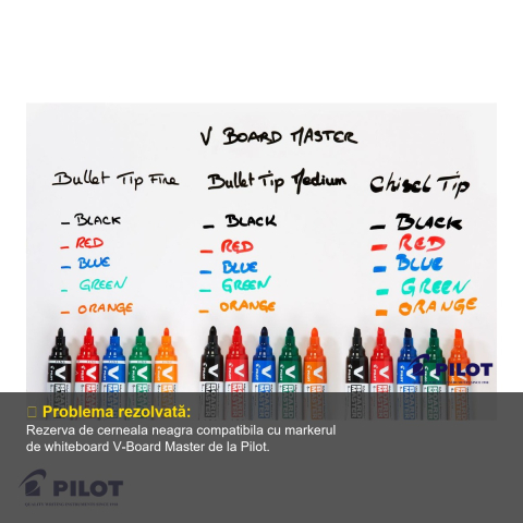 Rezerva marker whiteboard Pilot V-Board Master, refill negru, pentru scriere pe tabla alba [3]