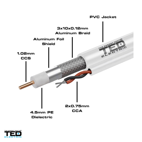 Rola 100m cablu coaxial TED Electric RG6 TED002372, conductor CCS 1,02 mm, 2 fire de alimentare 2 x 0,75 mm CCA, tresa CCA, manta PVC [3]