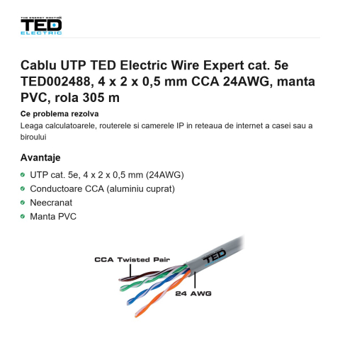 Rola 305m cablu UTP TED Electric Wire Expert cat. 5e TED002488, 4 x 2 x 0,5 mm CCA 24AWG, manta PVC [1]
