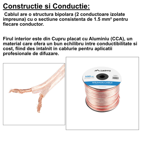 Rola Cablu Audio Boxe Profesional 2X1.5MM2, 100M, Transparent, pentru Instalatii Fixe si Difuzare Sonora, Cupru CCA [3]