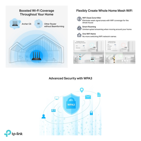 Router Wi-Fi 5 TP-Link Archer C6, AC1200, dual-band, MU-MIMO, 4 antene fixe, 1 port WAN si 4 porturi LAN Gigabit, EasyMesh, ARCHER C6 [4]