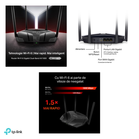 Router Wi-Fi 6 Mercusys MR70X, AX1800, dual-band, 4 antene fixe de 5 dBi, 1 port WAN si 3 porturi LAN Gigabit, mod Access Point, MR70X [3]