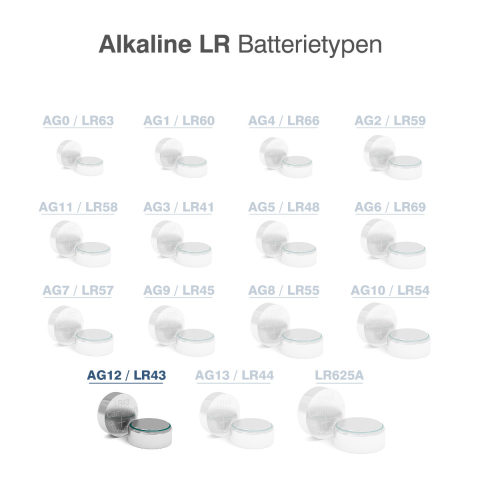 Set 10 Baterii Alcaline AG12 / LR43 1.5V 108mAh, Dimensiuni 11.6x4.2 mm, Pentru Jucarii Electronice, Aparate Medicale, Calculatoare, Blister, Camelion [2]