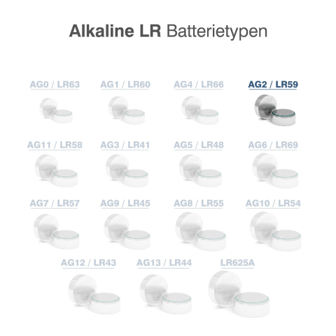 Set 10 Baterii Alcaline AG2 / LR726 1.5V 25mAh, Dimensiuni 7.8x2.6 mm, Pentru Dispozitive Medicale Mici, Ceasuri, Telecomenzi, Blister, Camelion [2]