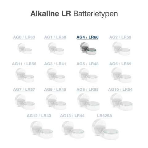Set 10 Baterii Alcaline AG4 / LR626 / LR66 1.5V 20mAh, Dimensiuni 6.8x2.6 mm, Pentru Ceasuri, Telecomenzi, Termometre, Blister, Camelion [2]