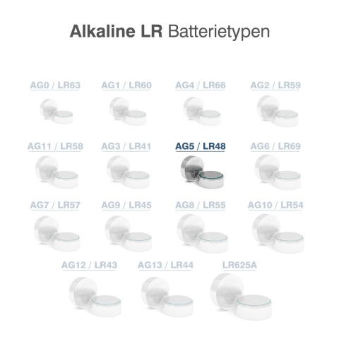 Set 10 Baterii Alcaline AG5 / LR754 / LR48 1.5V 66mAh, Dimensiuni 7.8x5.4 mm, Pentru Ceasuri, Jucarii, Dispozitive Medicale, Blister, Camelion [2]