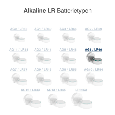 Set 10 Baterii Alcaline AG6 / LR921 1.5V 25mAh, Dimensiuni 9.4x2.15 mm, Profil Subtire, Pentru Ceasuri, Telecomenzi Elegante, Jucarii, Blister, Camelion [2]
