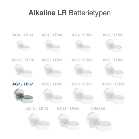 Set 10 Baterii Alcaline AG7 / LR926 1.5V 45mAh, Dimensiuni 9.4x2.7 mm, Pentru Ceasuri, Jucarii, Aparate Medicale, Blister, Camelion [2]