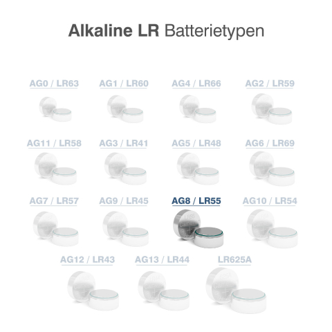 Set 10 Baterii Alcaline AG8 / LR1120 1.5V 42mAh, Dimensiuni 11.6x2.15 mm, Pentru Ceasuri, Telecomenzi, Aparate Medicale, Blister, Camelion [2]