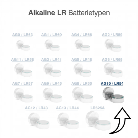 Set 10 baterii buton alcaline Camelion AG10 / LR54 / LR1130 / 389, 1.5V, diametru 11.6 mm, grosime 3.1 mm, in blister [4]