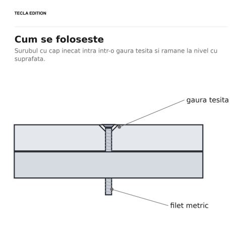Set 100 suruburi metrice cap inecat DIN 965, M6x16 mm, amprenta PH3, otel 4.8, zincate alb, prind un accesoriu in lemn fara sa iasa capul in afara suprafetei [3]