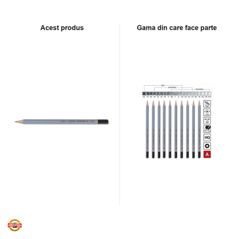 Set 12 creioane grafit pentru desen Koh-I-Noor, duritate 5B, hexagonale, lemn de tei, gri [3]