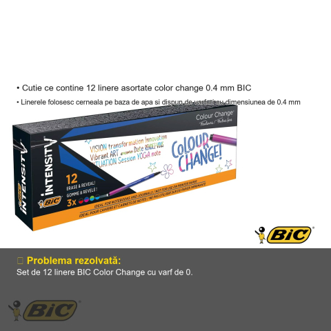 Set 12 linere Bic Color Change 0.4 mm, cerneala pe baza de apa, culori asortate, pentru notite si grafica [2]