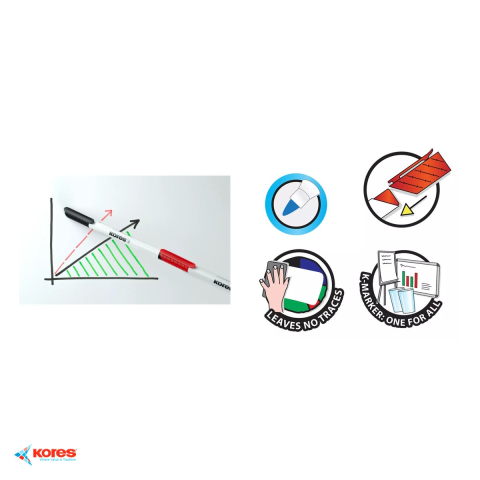 Set 12 markere whiteboard Kores, varf rotund 1mm, cerneala cu uscare rapida, pentru tabla alba si flipchart [3]