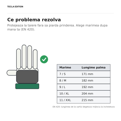 Set 12 perechi manusi de protectie nitril rezistente la taiere K113, marimea 10, XL [4]