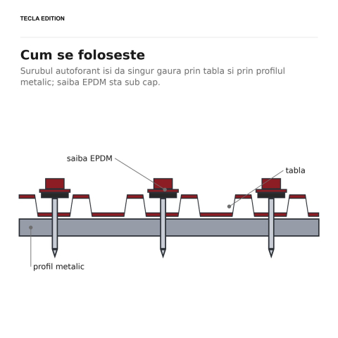 Set 150 suruburi autoforante pentru tabla si acoperis, 4.8x70 mm, cu saiba EPDM, argintii, fixeaza tabla de pe acoperis fara ca apa sa intre pe la surub [3]