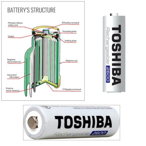 Set 2 Baterii Acumulatori Toshiba AA Reincarcabile, 2600 mAh, Ready To Use, Pentru Dispozitive cu Consum Mare, Cu Ciclu Lung de Viata [2]