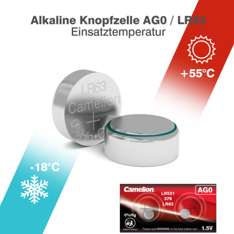 Set 2 Baterii Alcaline Buton AG0 LR521 1.5V pentru Ceasuri, Telecomenzi, Termometre, Blister [3]