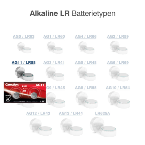 Set 2 Baterii Alcaline Buton AG11 LR721 1.5V pentru Calculatoare, Jucarii, Telecomenzi, Subtiri 1.6mm [2]