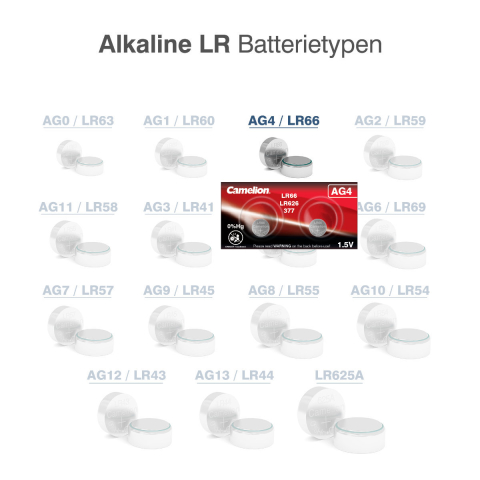 Set 2 Baterii Alcaline Buton AG4 LR626 1.5V 50mAh, pentru Calculatoare, Jucarii, Dispozitive Medicale Subtire [2]