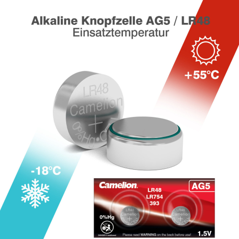 Set 2 Baterii Alcaline Buton AG5 LR754 1.5V 50mAh, pentru Calculatoare, Jucarii, Aparate Medicale, Dimensiuni Mici 7.9x5.4mm [3]