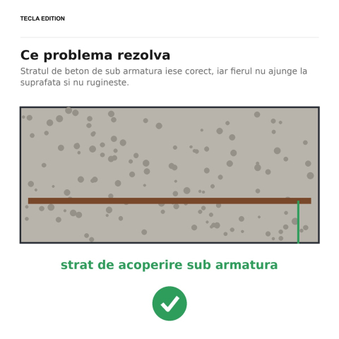 Set 200 distantiere cilindrice universale pentru armaturi, tin fierul beton la distanta corecta in cofrag, ca armatura sa nu se lase [4]
