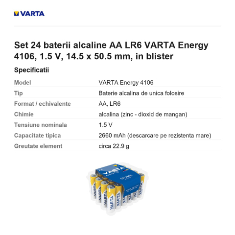 Set 24 baterii alcaline AA LR6 VARTA Energy 4106, 1.5 V, 14.5 x 50.5 mm, in blister [2]