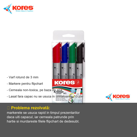 Set 4 markere flipchart Kores Eco, varf rotund 3 mm, cerneala pe baza de apa, pentru prezentari si training [1]