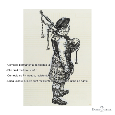 Set 4 markere Pitt Artist Pen Faber-Castell, cerneala permanenta negru, pentru desen si ilustratie [1]