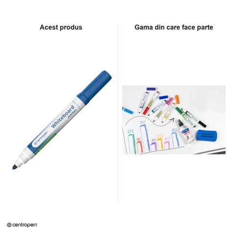 Set 4 markere whiteboard Centropen 8559, varf rotund 2.5 mm, 4 culori [6]