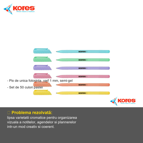 Set 50 pixuri semi-gel Kores, varf 1 mm, culori pastel, de unica folosinta [1]