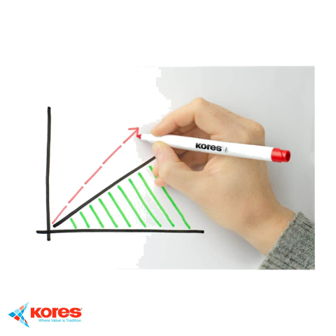 Set 6 markere whiteboard slim Kores, culori intense, stergere usoara, pentru table albe [3]