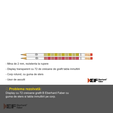 Set 72 creioane grafit B cu guma Eberhard Faber, tabla inmultirii, mina 2mm, display transparent [1]