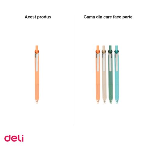 Set 8 pixuri cu gel Deli, cu mecanism, varf 0.7 mm, cerneala albastra [4]