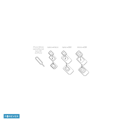 Set adaptoare cartela SIM, Forever, 2 x nanoSIM, 1 x microSIM, 1 x cheie deschidere cartele din smartphone, alb [3]