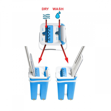 Set mop cu galeata, Esperanza Squeeze Mop Perfect Clean 96403, microfibra, rotire 360 grade, cuve separate pentru spalare si uscare [3]