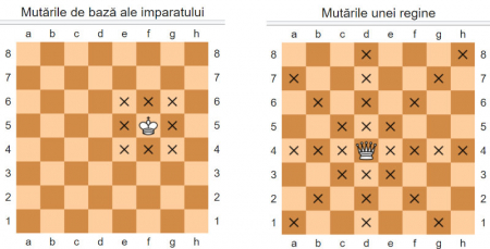 Set joc de Sah, MS-2018, cu piese magnetice, tabla metalica, suprafata 315 x 315 mm, in cutie [7]