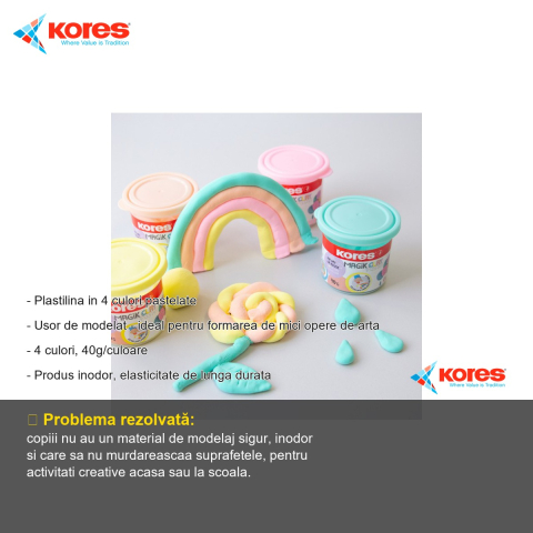 Set plastilina modelaj Kores, 4 culori pastel, 40g/culoare, inodora, pentru copii [1]