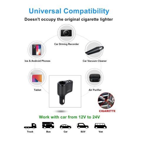 Splitter Priza Auto Setty RGS-01 cu 2 Porturi USB 2A si Priza Bricheta, pentru Incarcare Multipla in Masina [2]