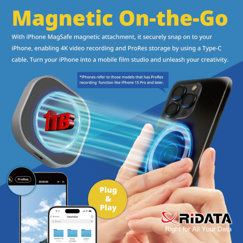 SSD Portabil Extern RiDATA RV801M 1 TB, Viteza Mare 1050 MB/s, Compatibil MagSafe pentru Filmari ProRes 4K pe iPhone, Carcasa Metalica cu Capac Transparent [7]