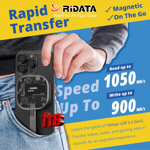 SSD Portabil Extern RiDATA RV801M 1 TB, Viteza Mare 1050 MB/s, Compatibil MagSafe pentru Filmari ProRes 4K pe iPhone, Carcasa Metalica cu Capac Transparent [5]