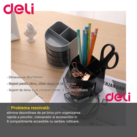 Suport birou rotativ Deli, 6 compartimente si 3 sertare rotitoare, organizator documente si accesorii [1]