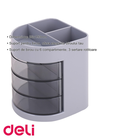 Suport birou rotativ Deli, 6 compartimente si 3 sertare rotitoare, organizator documente si accesorii [2]