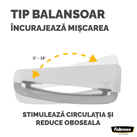 Suport ergonomic pentru picioare, Fellowes Breyta, 3 inaltimi reglabile, balansare optionala, portabil, pentru munca hibrida si home office, alb [6]