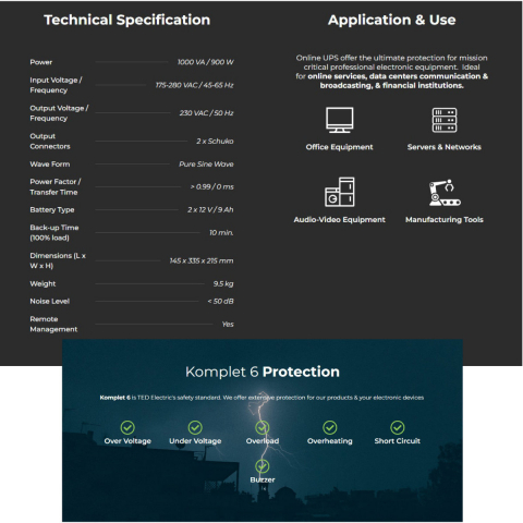 UPS Online 1000VA 900W Dubla Conversie Sinus Pur LCD 2 Iesiri Schuko Management Remote pentru Echipamente Critice TED Electric TED003973 [3]