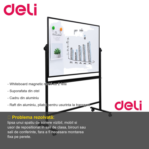 Whiteboard magnetic mobil Deli, 2 fete, rama aluminiu, 90x120 cm, cu roti blocabile, pentru prezentari [1]