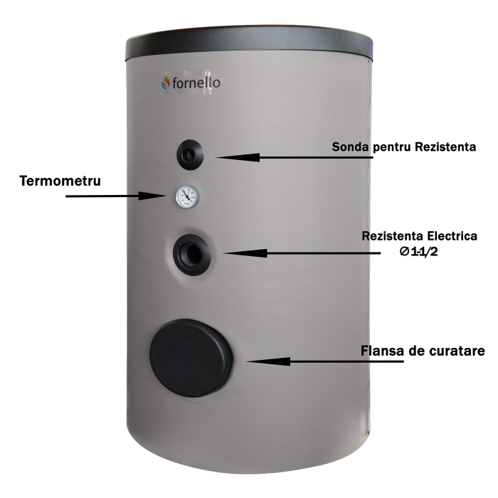Boiler termoelectric Fornello Optima EV 7/5 S2, 200 Litri, cu 2 serpentine, montaj pe sol, kit siguranță inclus [5]
