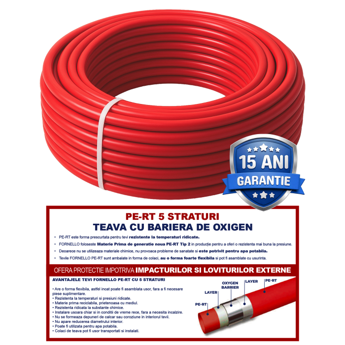Țeavă Fornello PE-RT 5 straturi cu barieră de oxigen, 16x2 mm, PN 10 bar, colac 200 m, pentru încălzire în pardoseală [2]