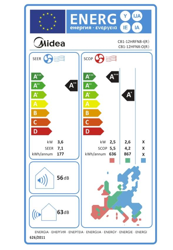 Aparat de aer conditionat Midea Breezeless E 12000 BTU, Clasa A++, Control Wi-fi (Alb), CB1-12HRFN8-I(R)/CB1-12HFNX-O(R) [7]